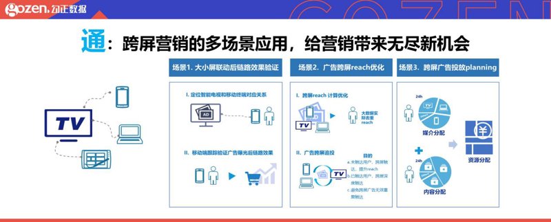 VI设计：企业形象的无声代言