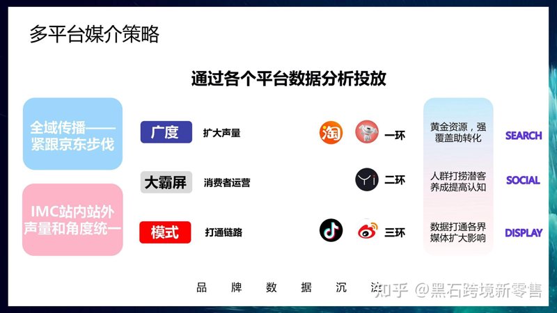 上海广告公司：创意之都的艺术表达者